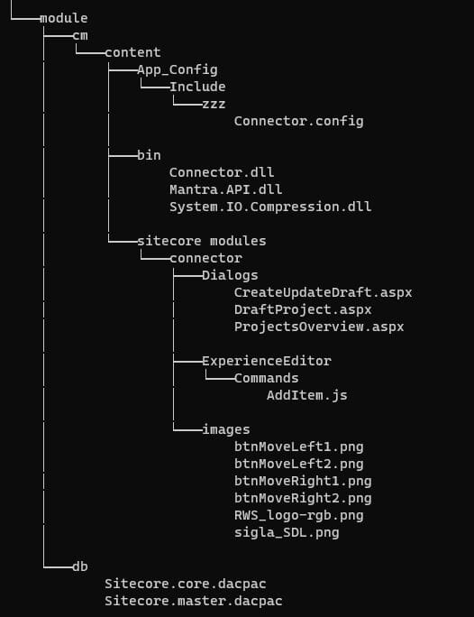How to Create a Docker Asset Image for Your Sitecore Module: A Detailed Tutorial